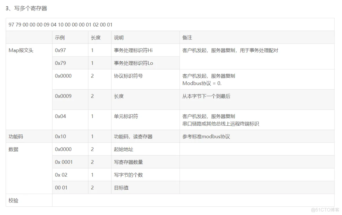 ModbusTCP协议_离散化_03